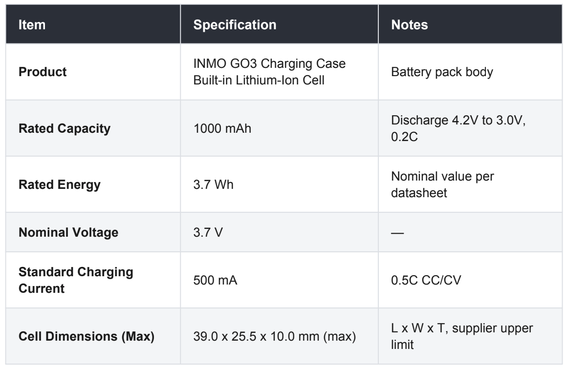 Replaceable Battery for INMO GO3