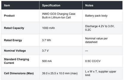 Replaceable Battery for INMO GO3