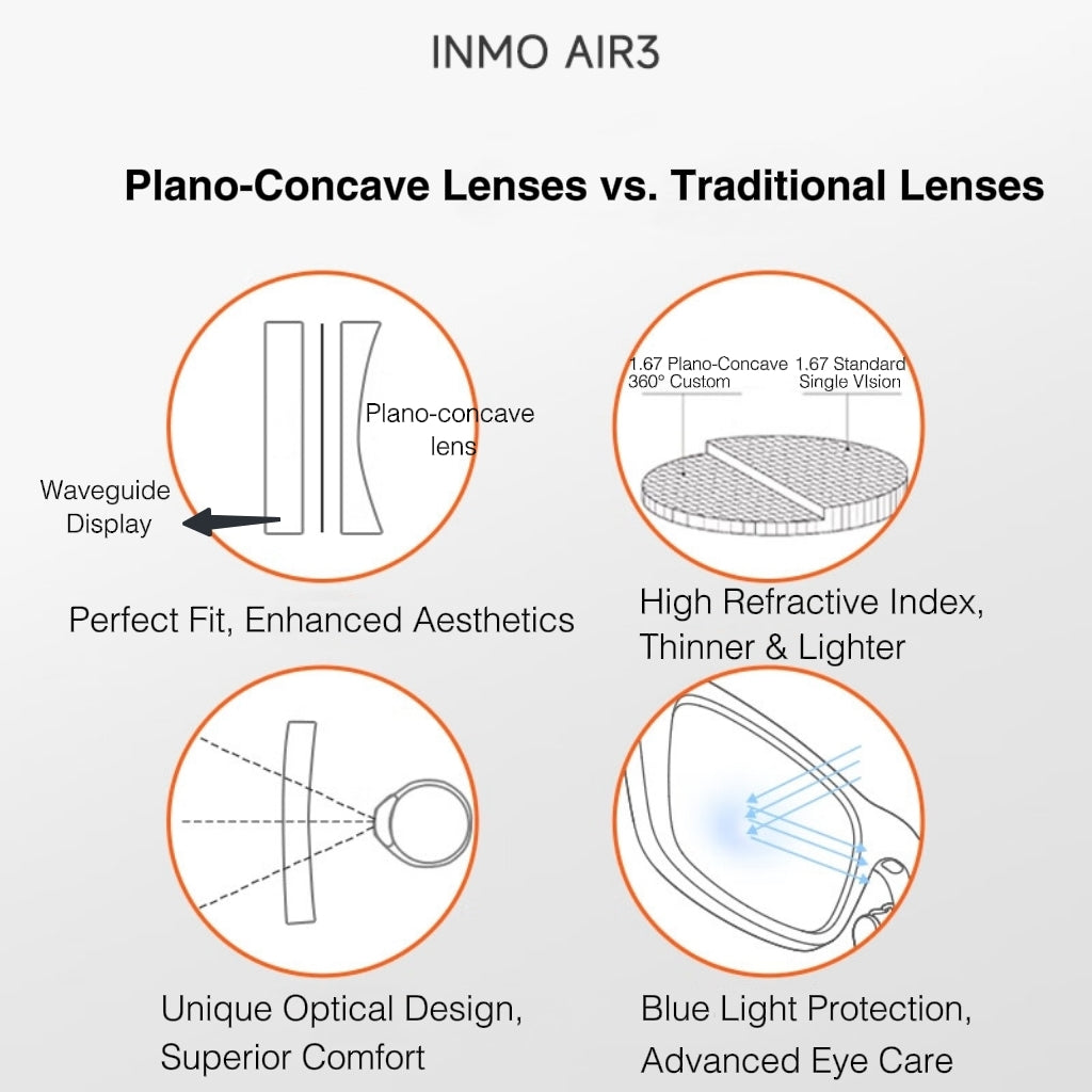 Prescription lenses for INMO Air3 (non-returnable)